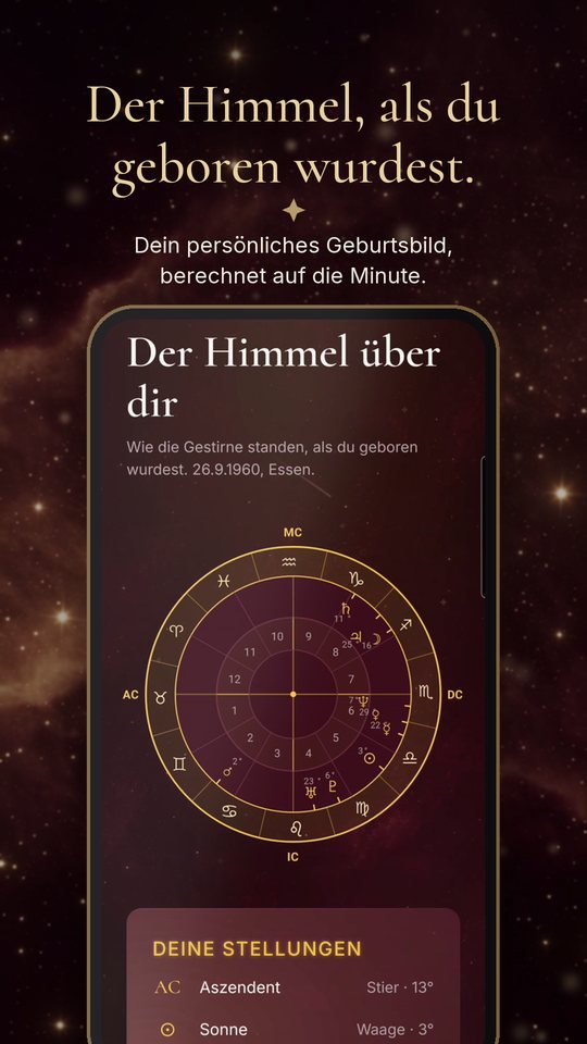 Der Himmel, als du geboren wurdest.